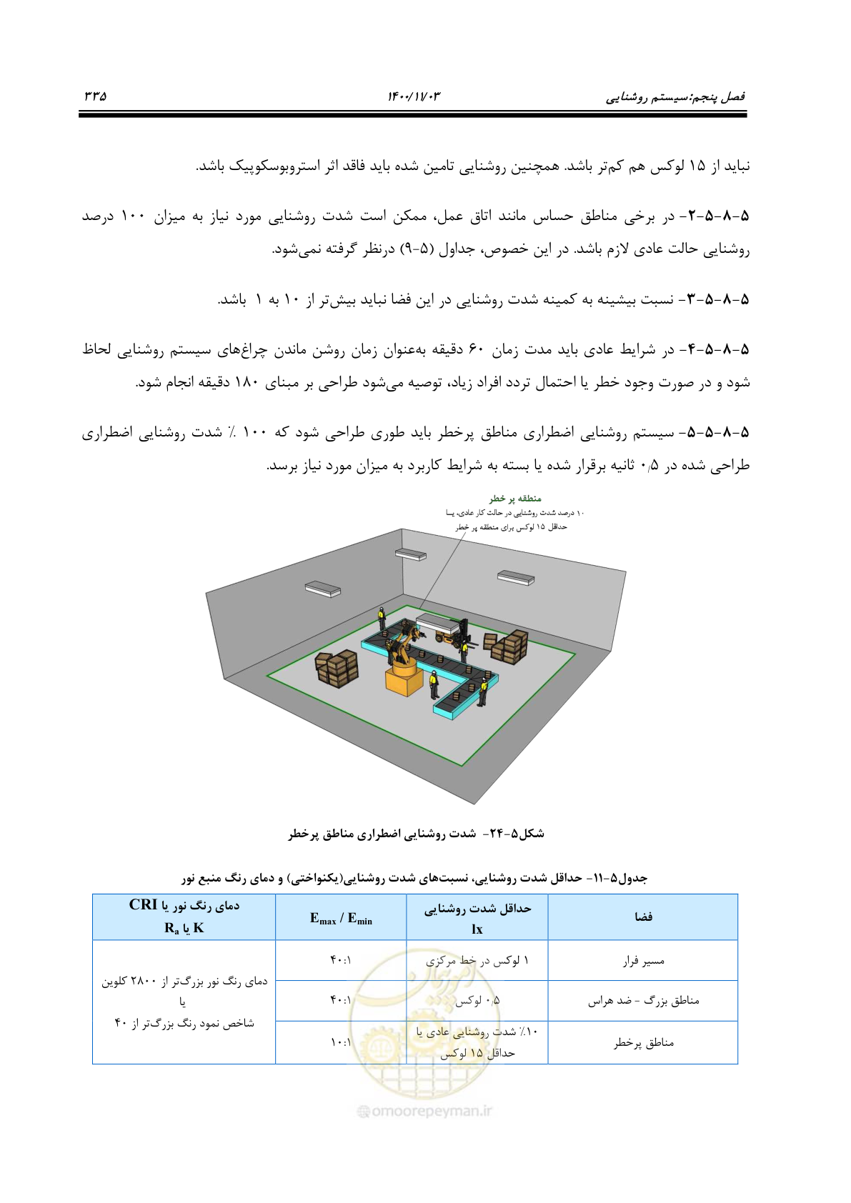 صفحه 383 از 947
