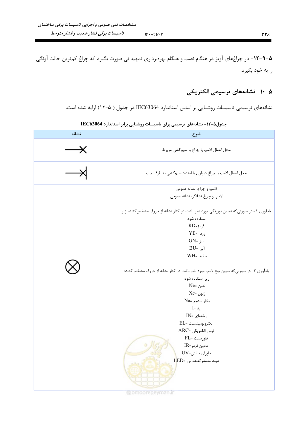 صفحه 386 از 947