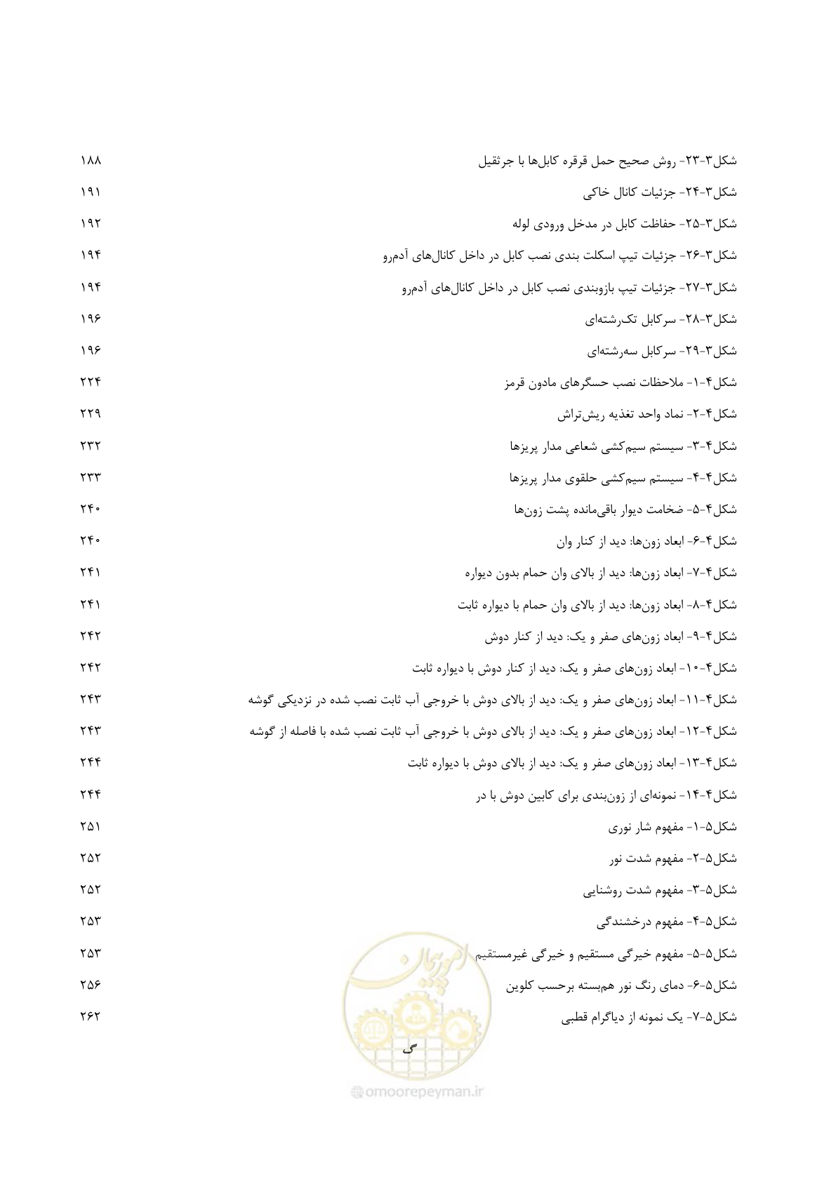 صفحه 39 از 947