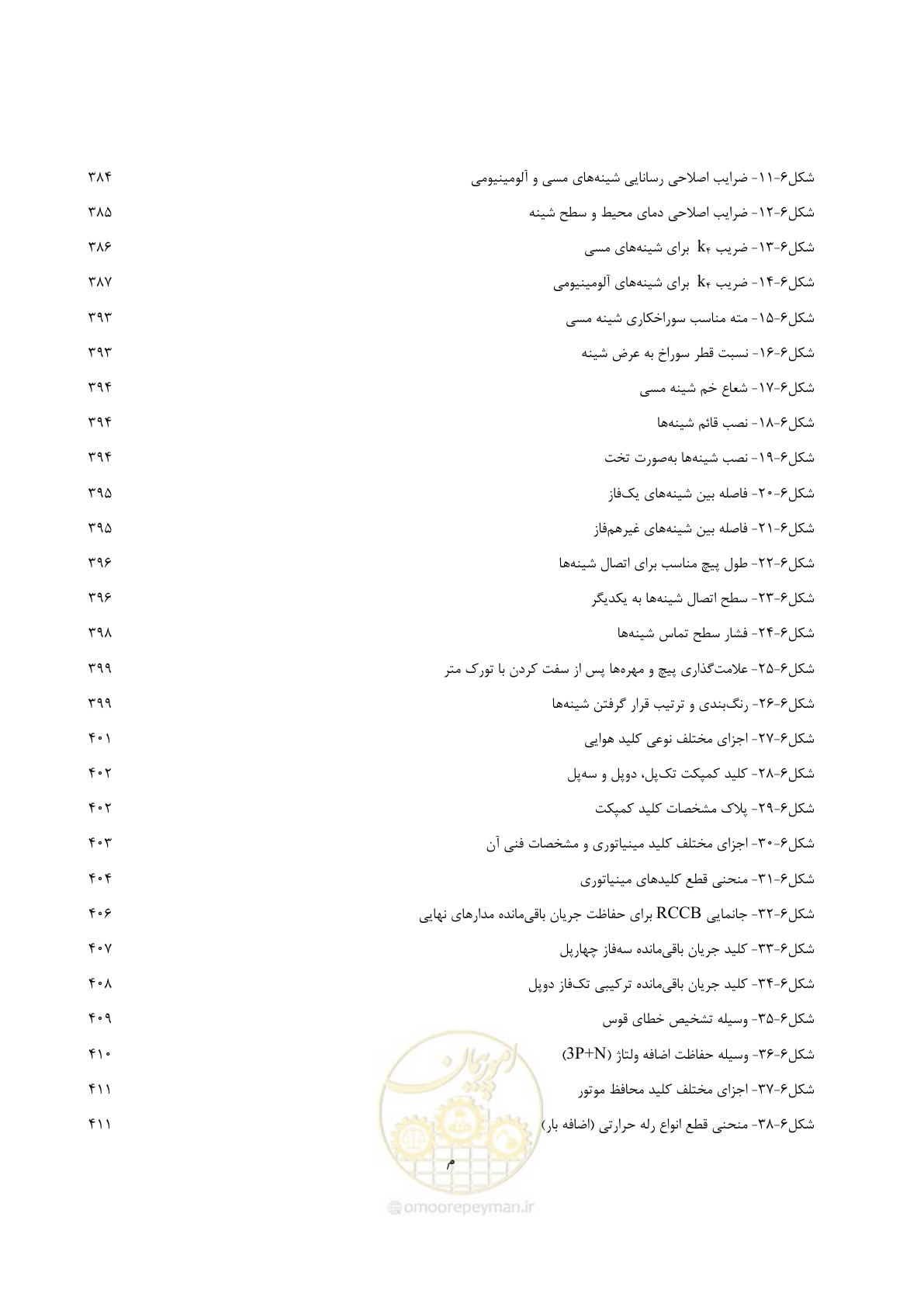 صفحه 41 از 947