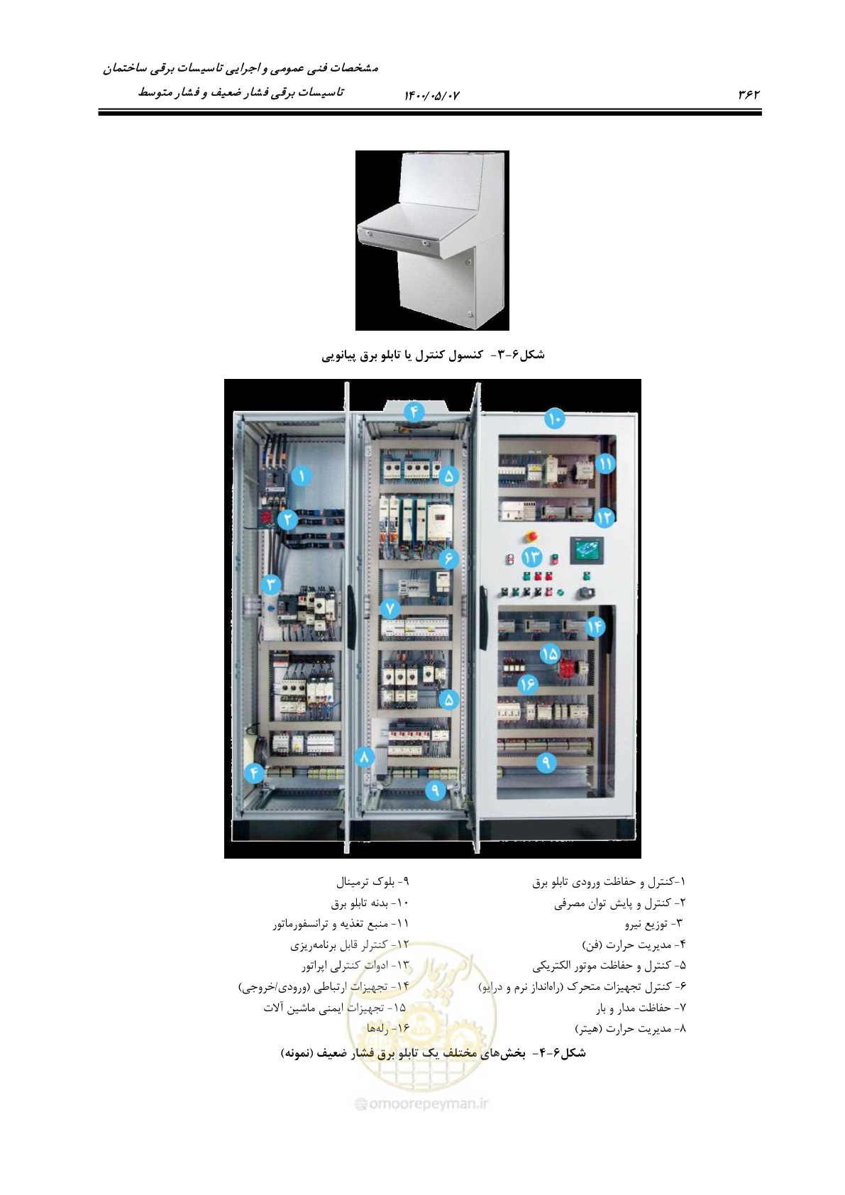 صفحه 410 از 947