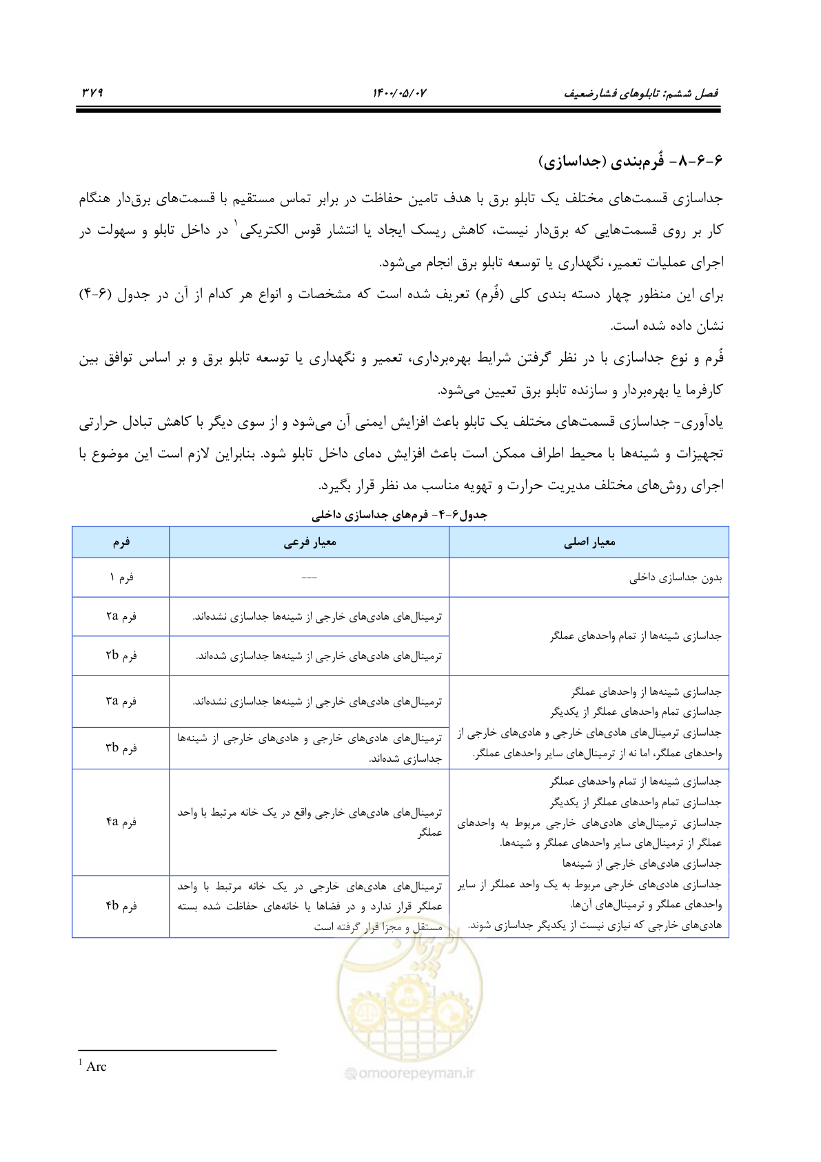 صفحه 427 از 947