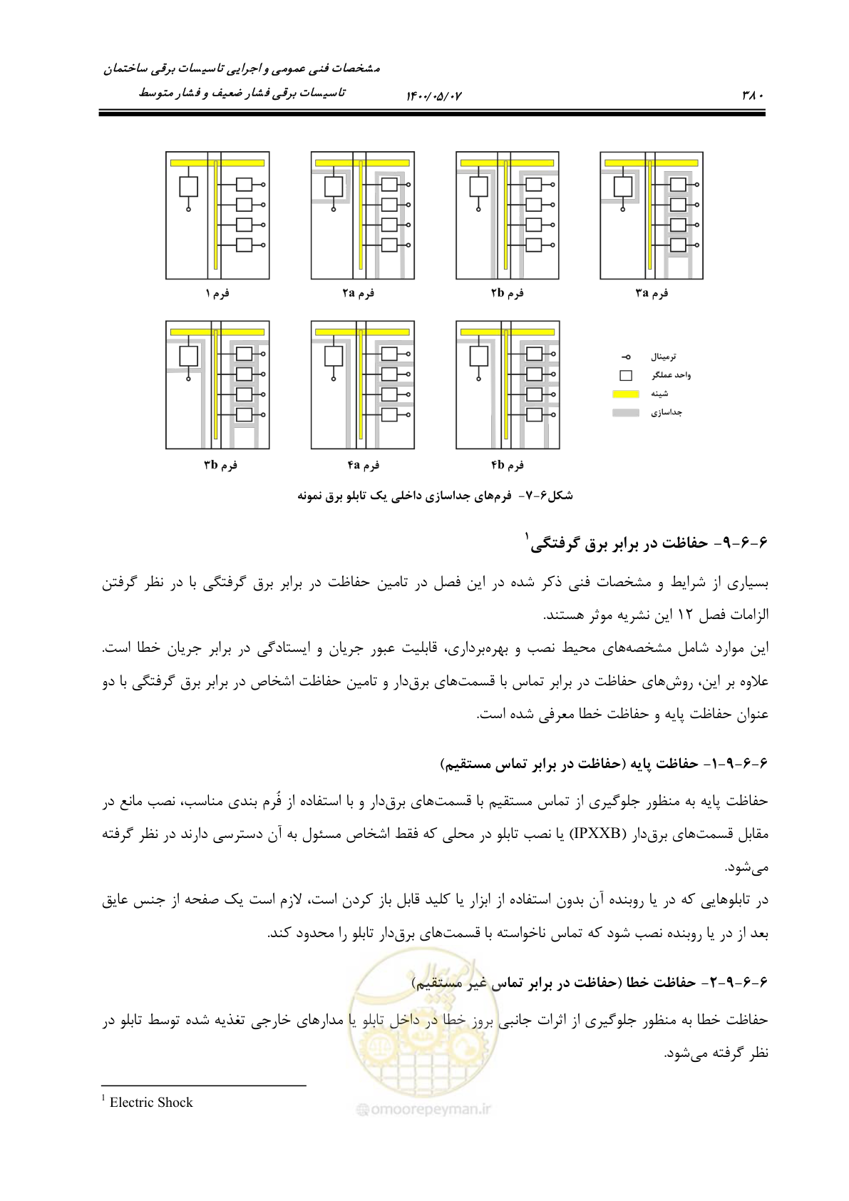 صفحه 428 از 947