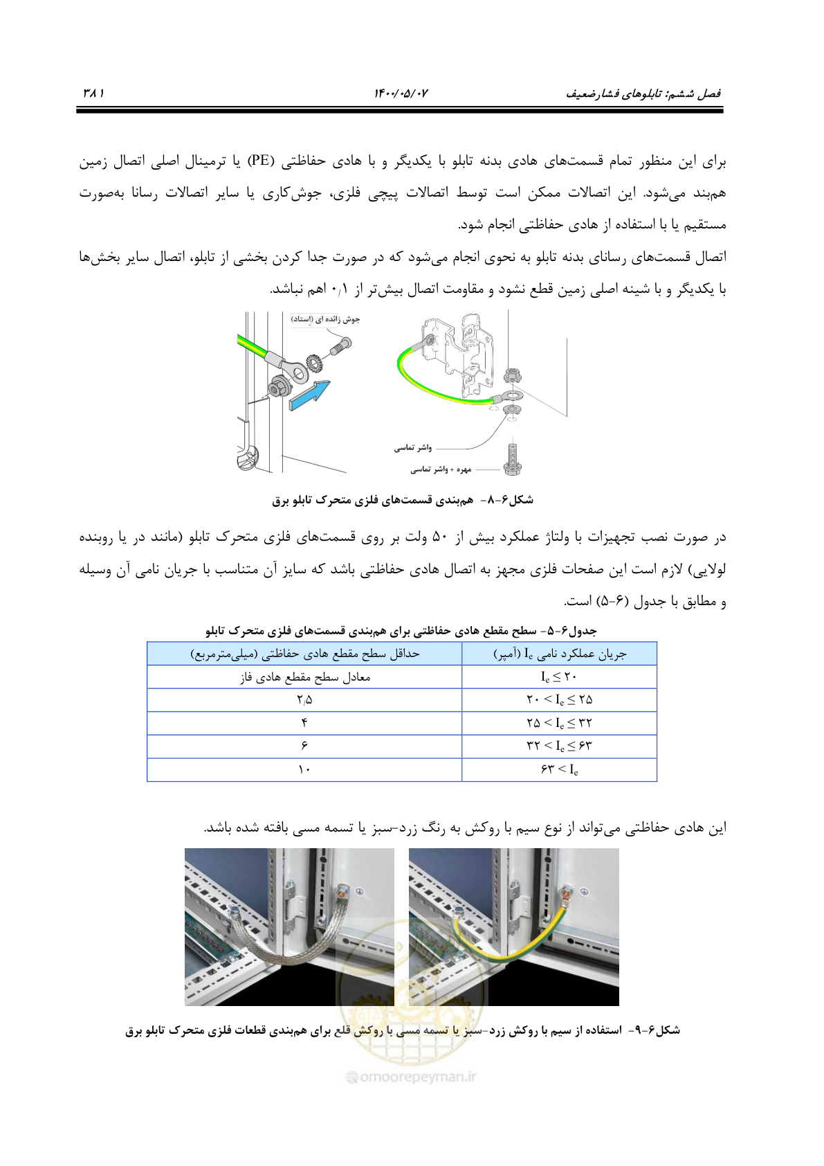 صفحه 429 از 947