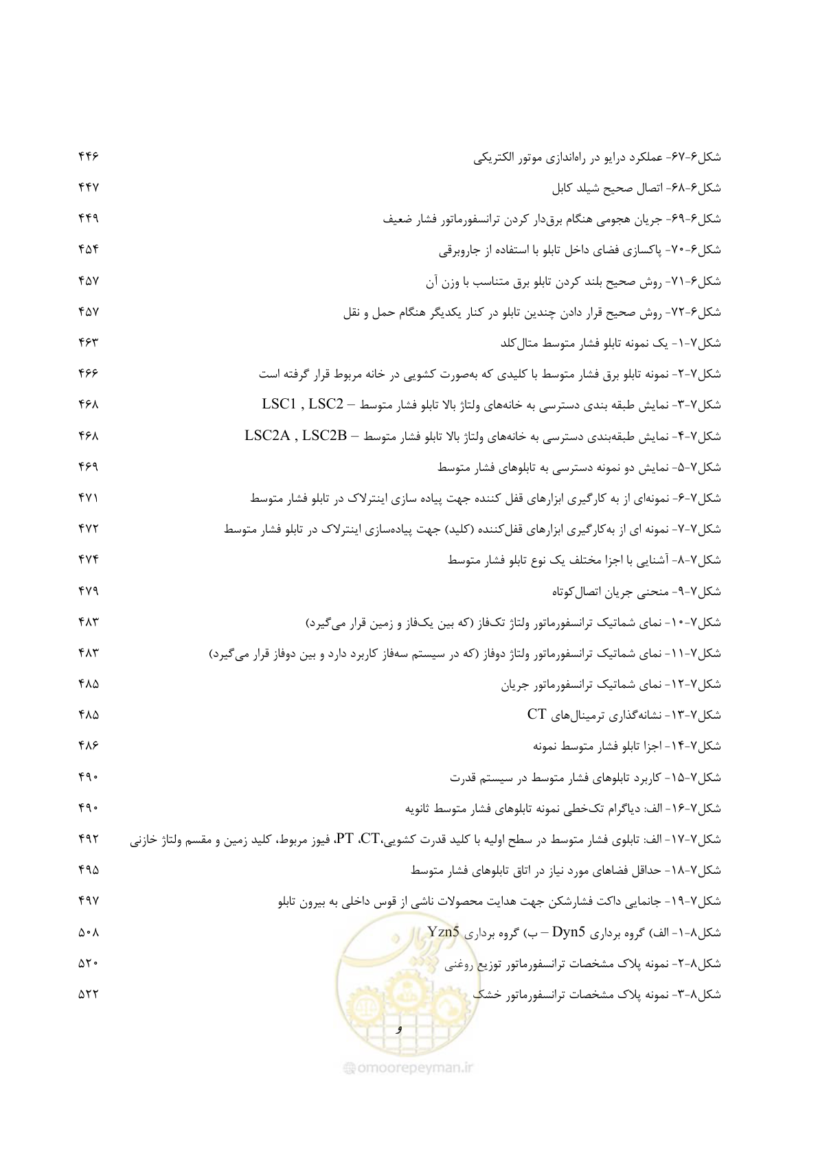 صفحه 43 از 947