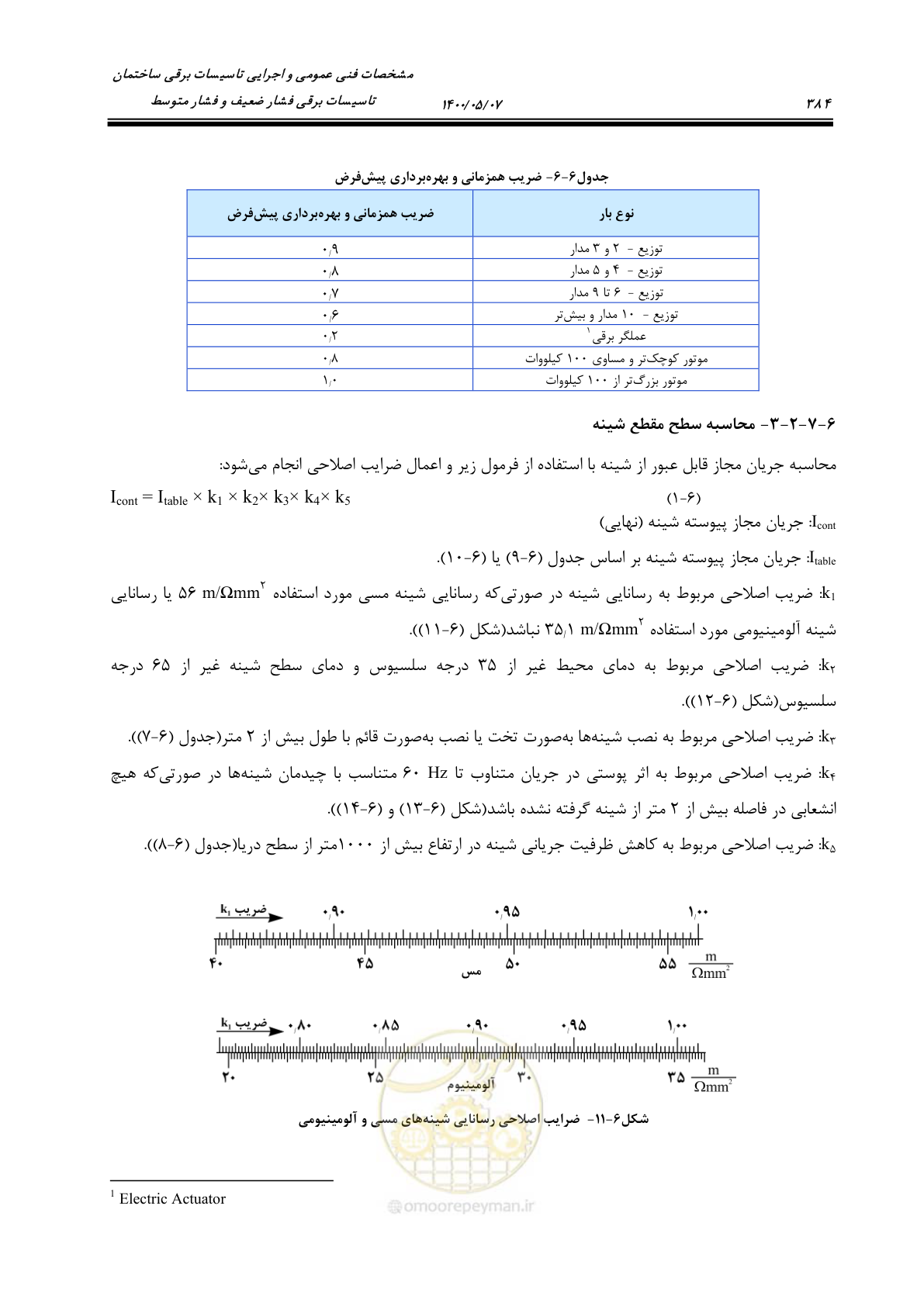 صفحه 432 از 947