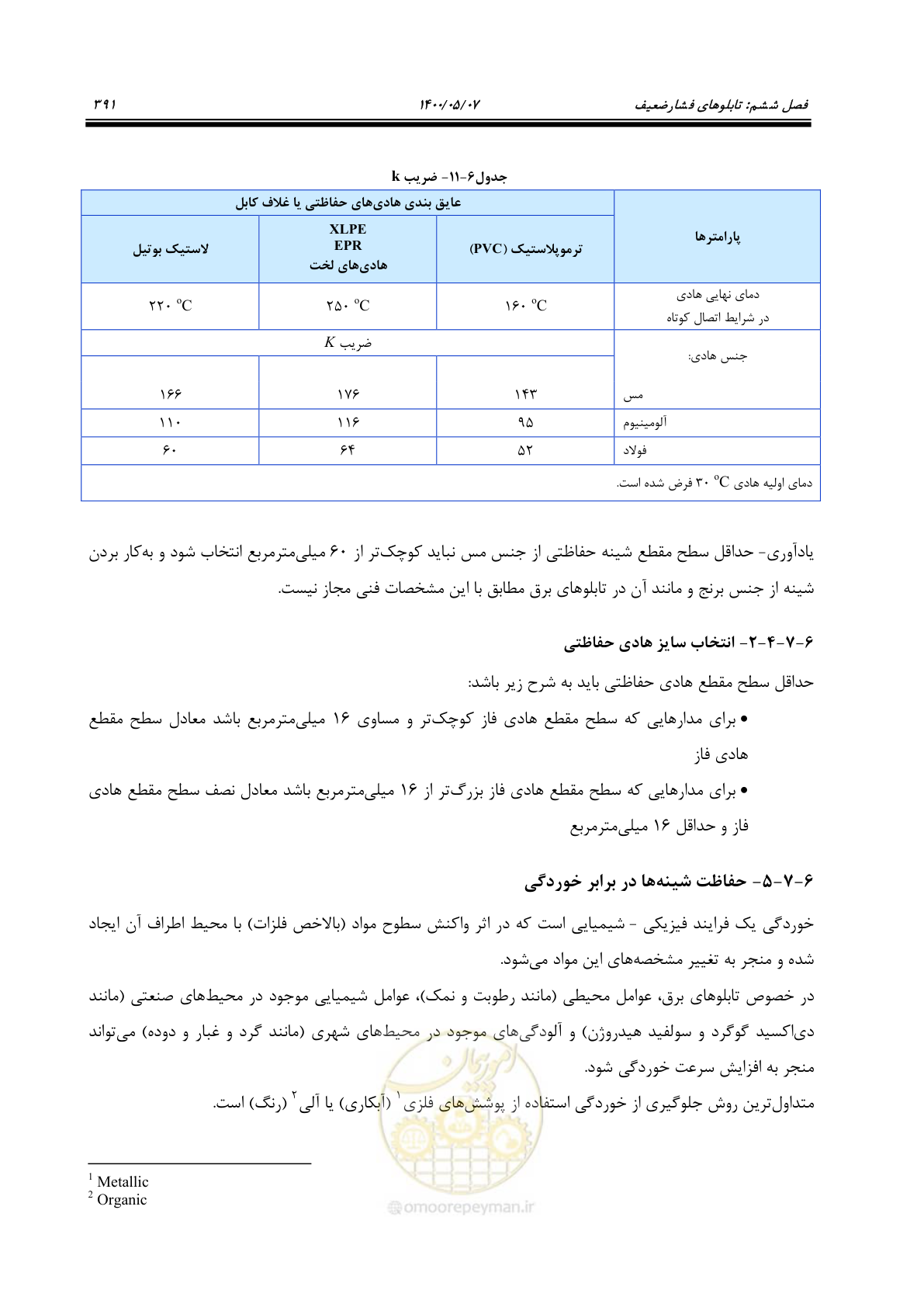 صفحه 439 از 947