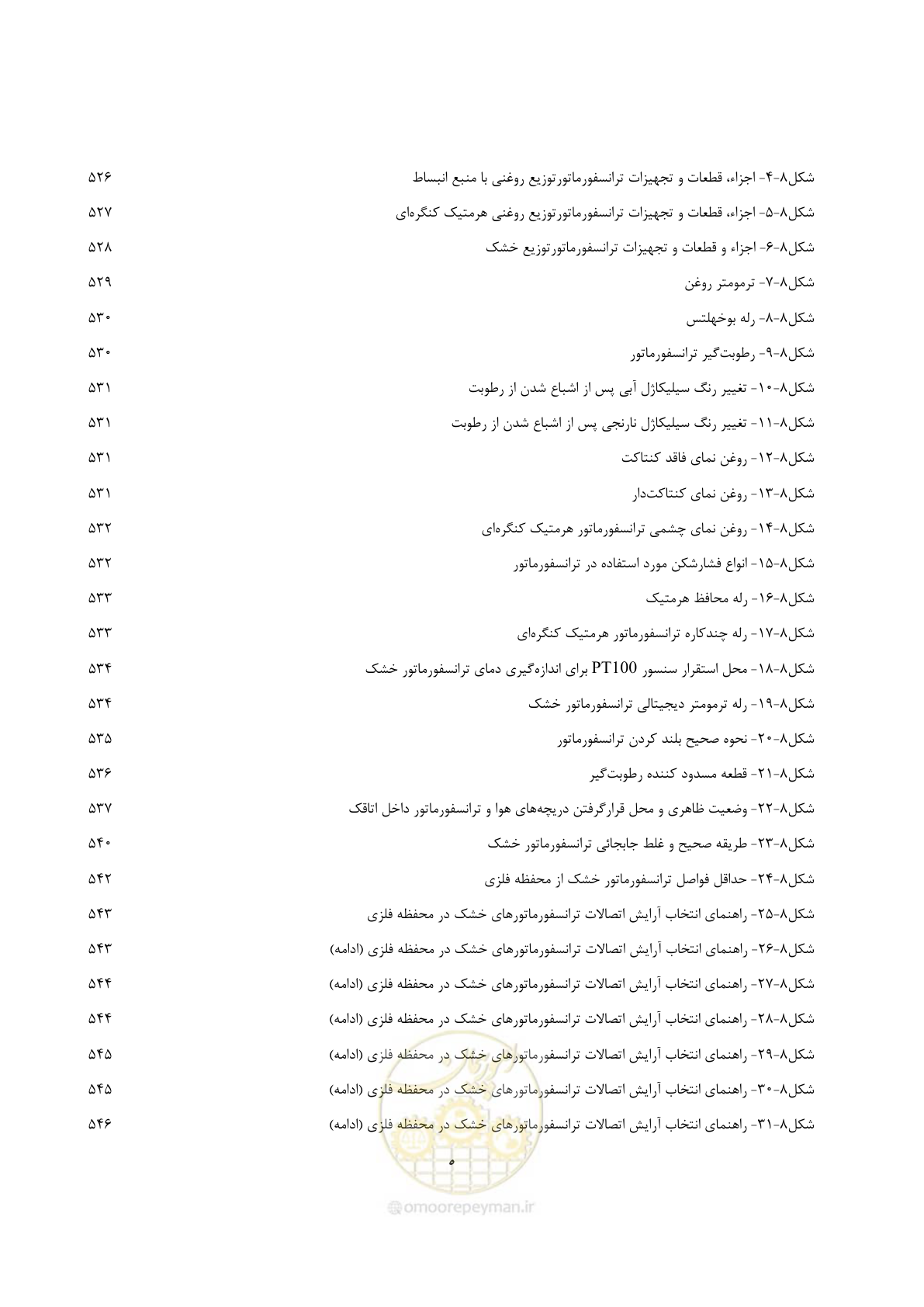 صفحه 44 از 947