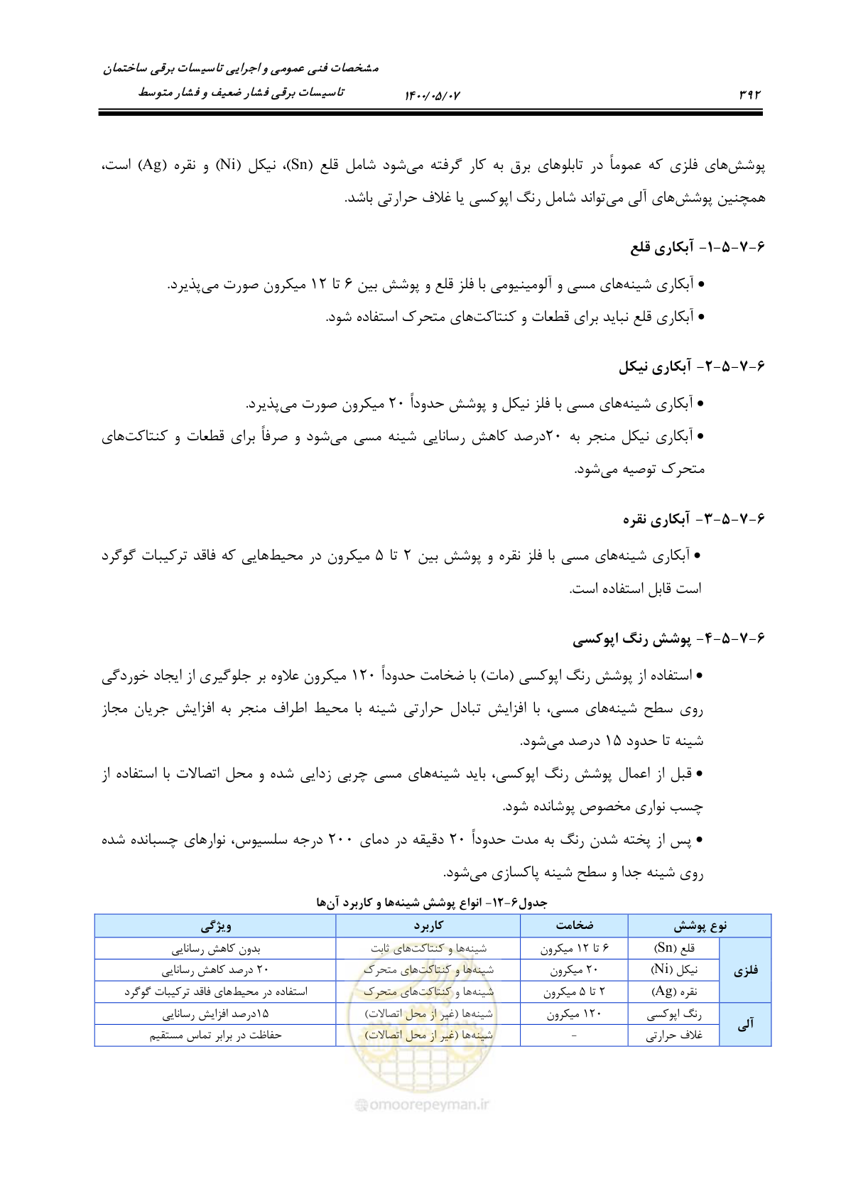 صفحه 440 از 947