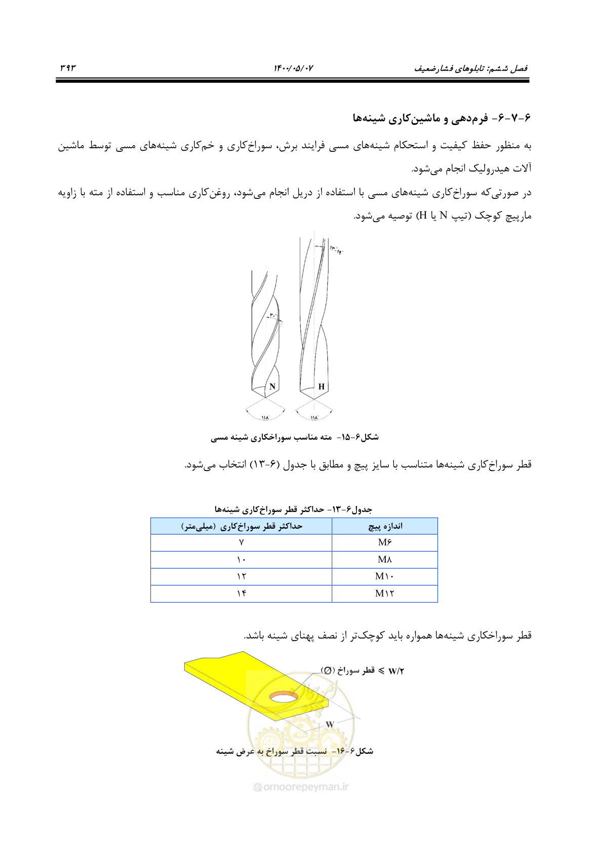صفحه 441 از 947