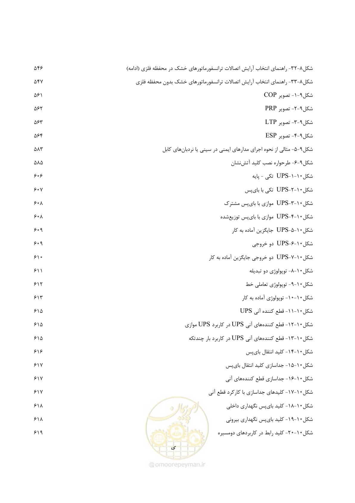 صفحه 45 از 947