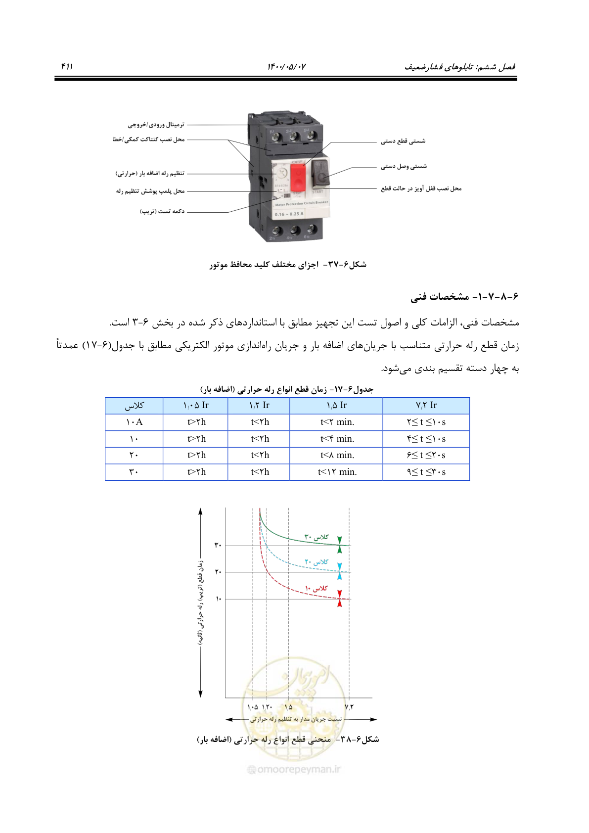 صفحه 459 از 947