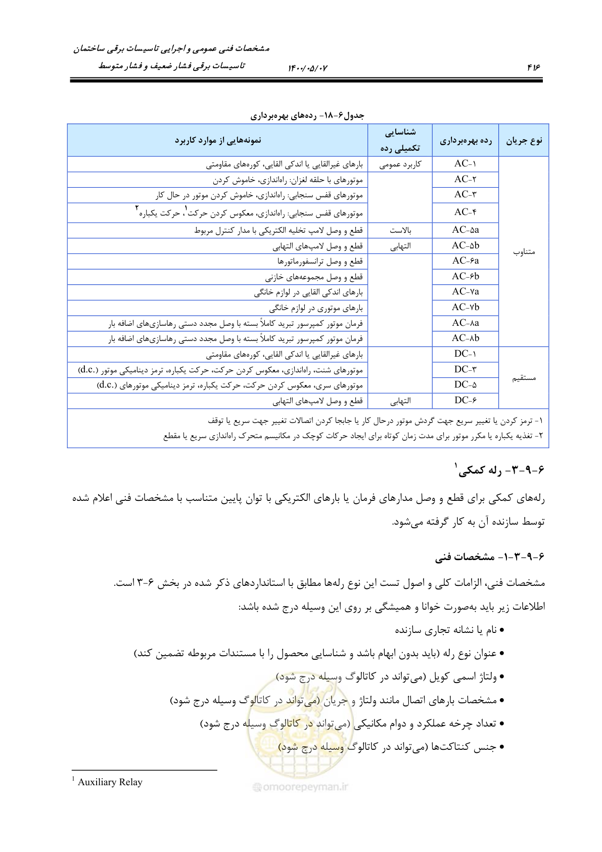 صفحه 464 از 947