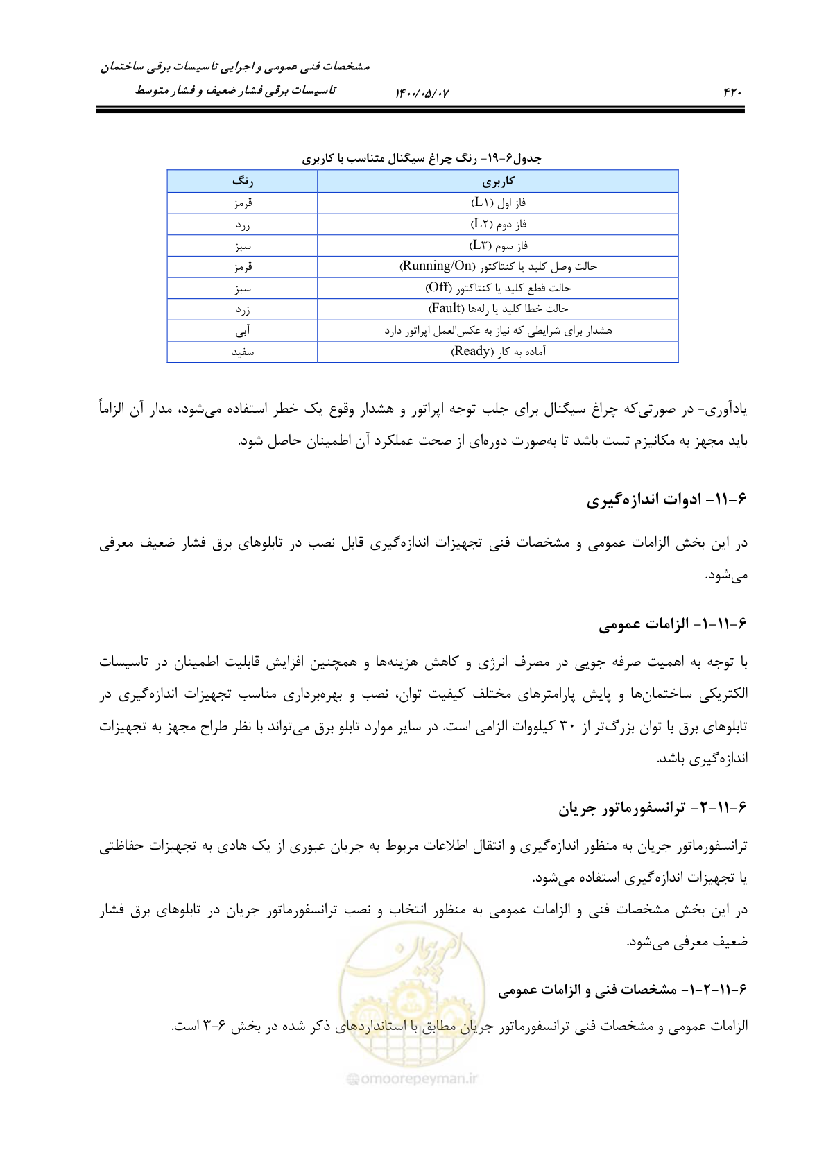 صفحه 468 از 947