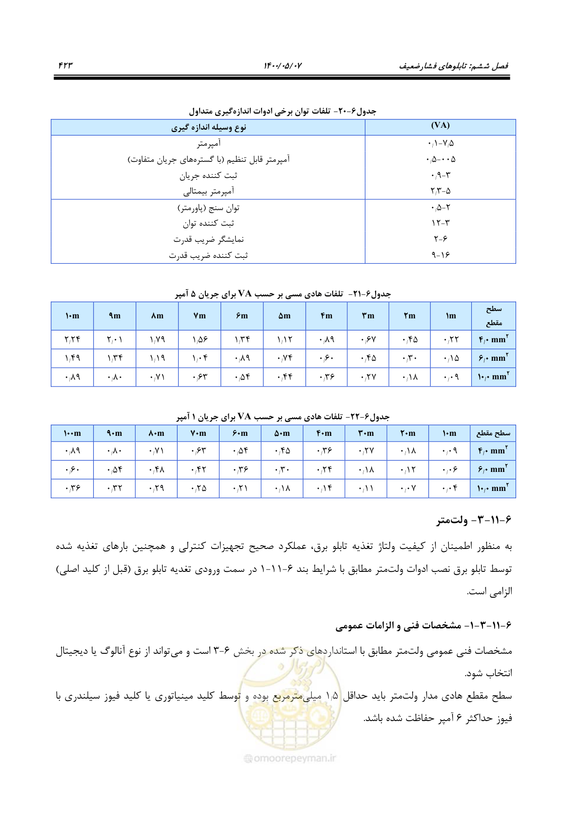 صفحه 471 از 947