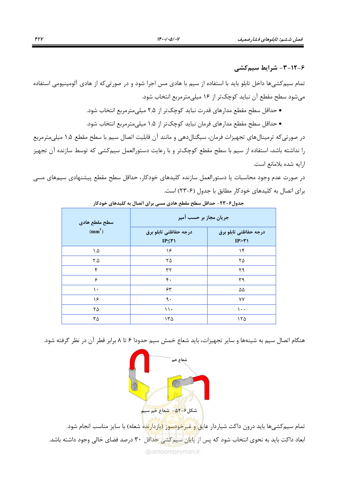 صفحه 475 از 947
