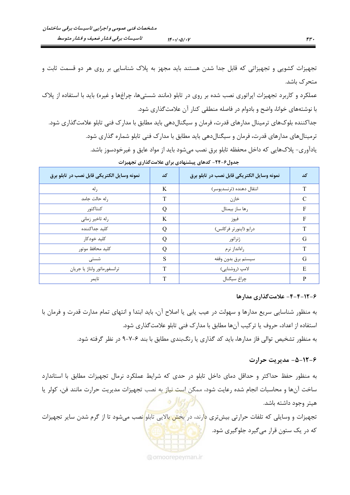 صفحه 478 از 947