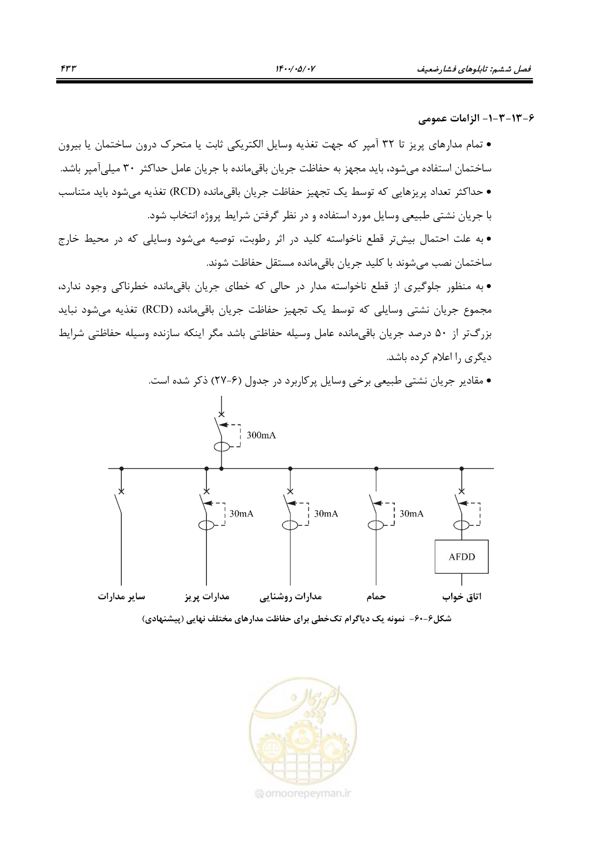 صفحه 481 از 947