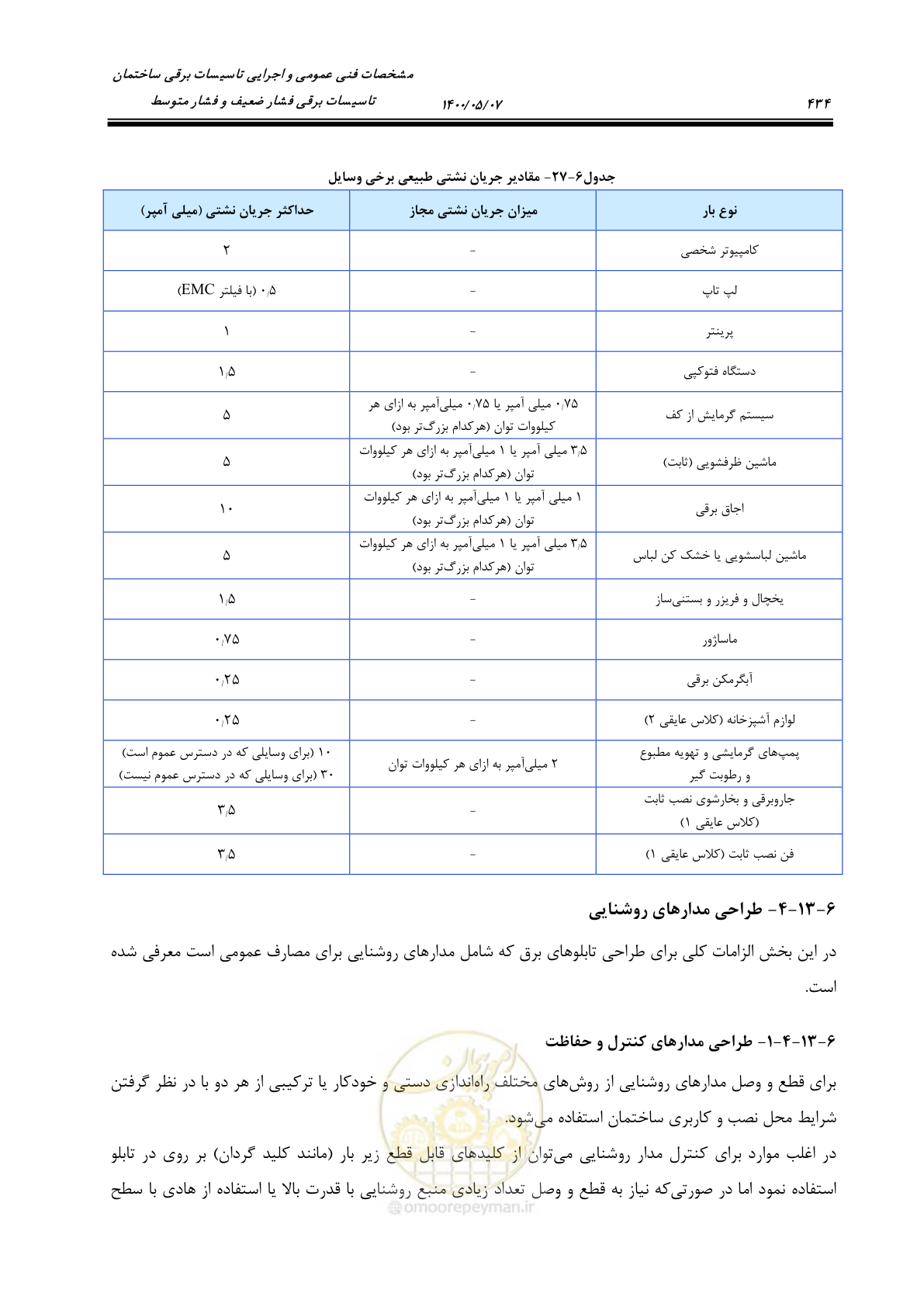 صفحه 482 از 947