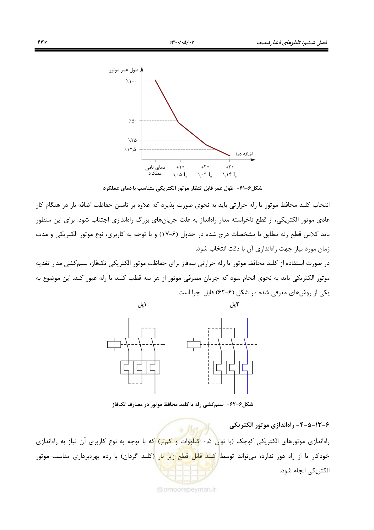 صفحه 485 از 947