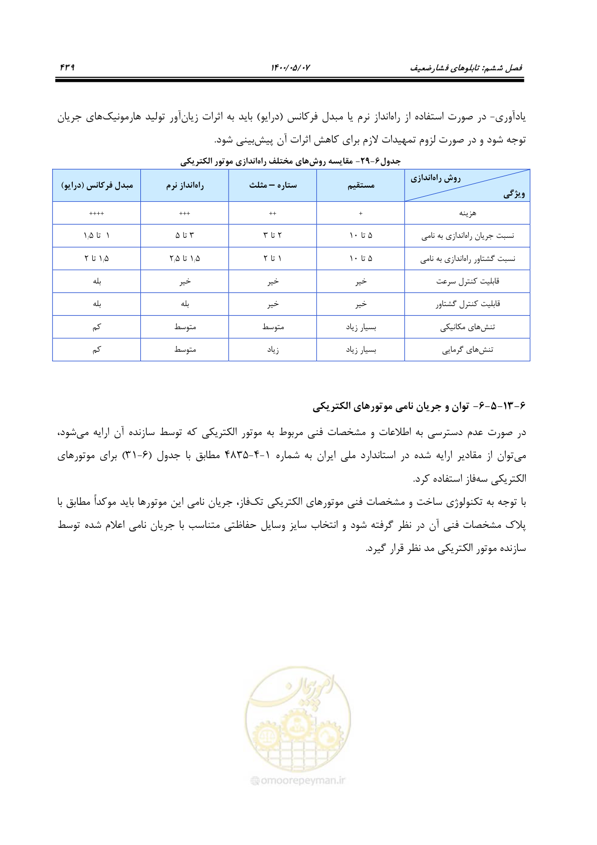 صفحه 487 از 947