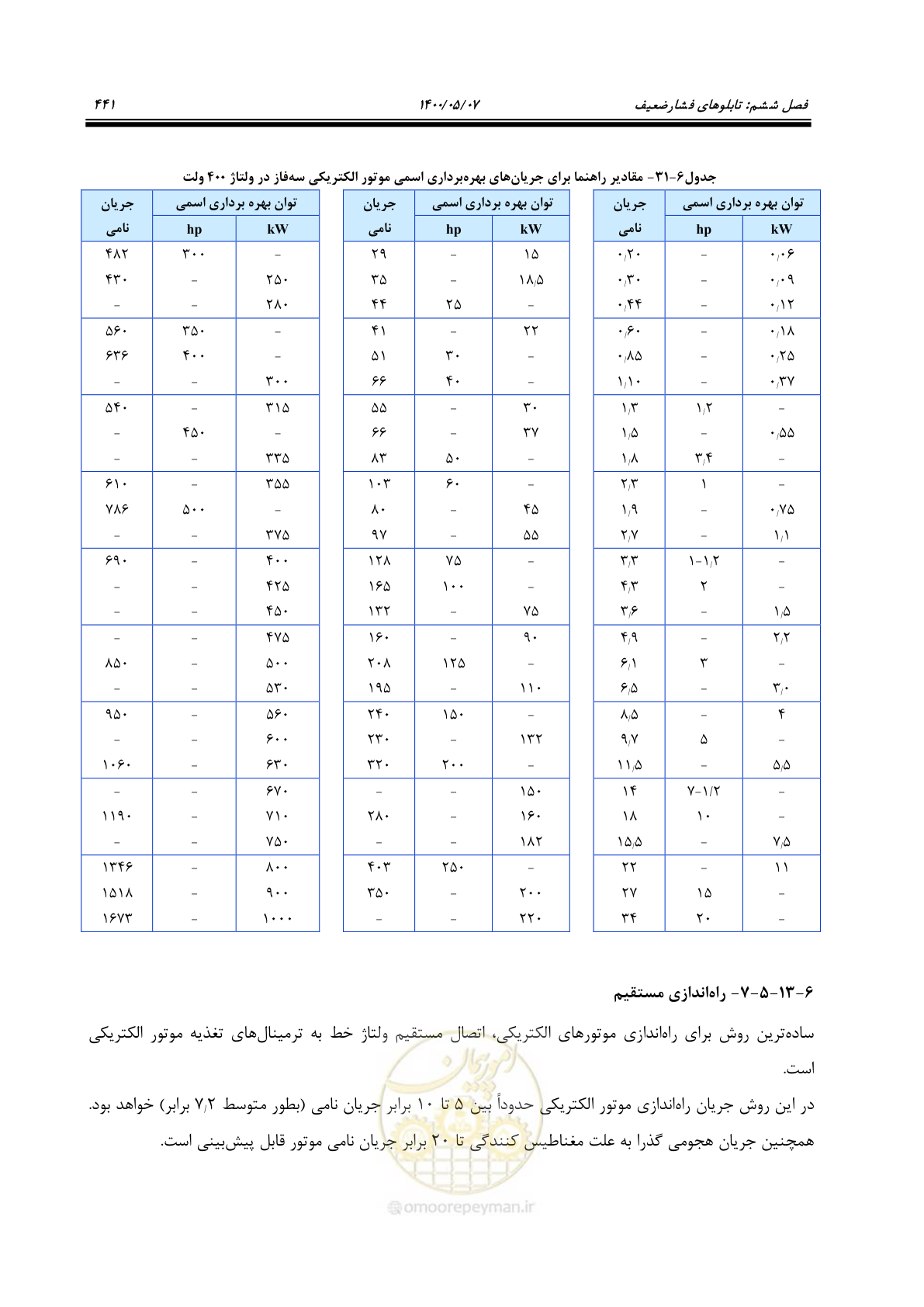 صفحه 489 از 947