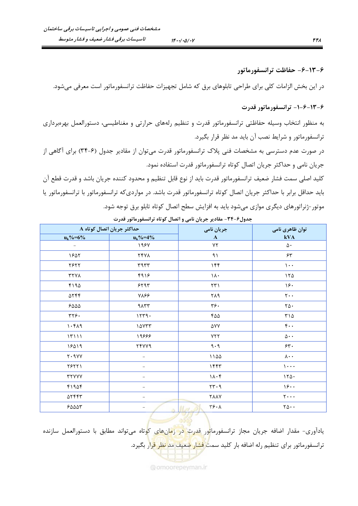 صفحه 496 از 947
