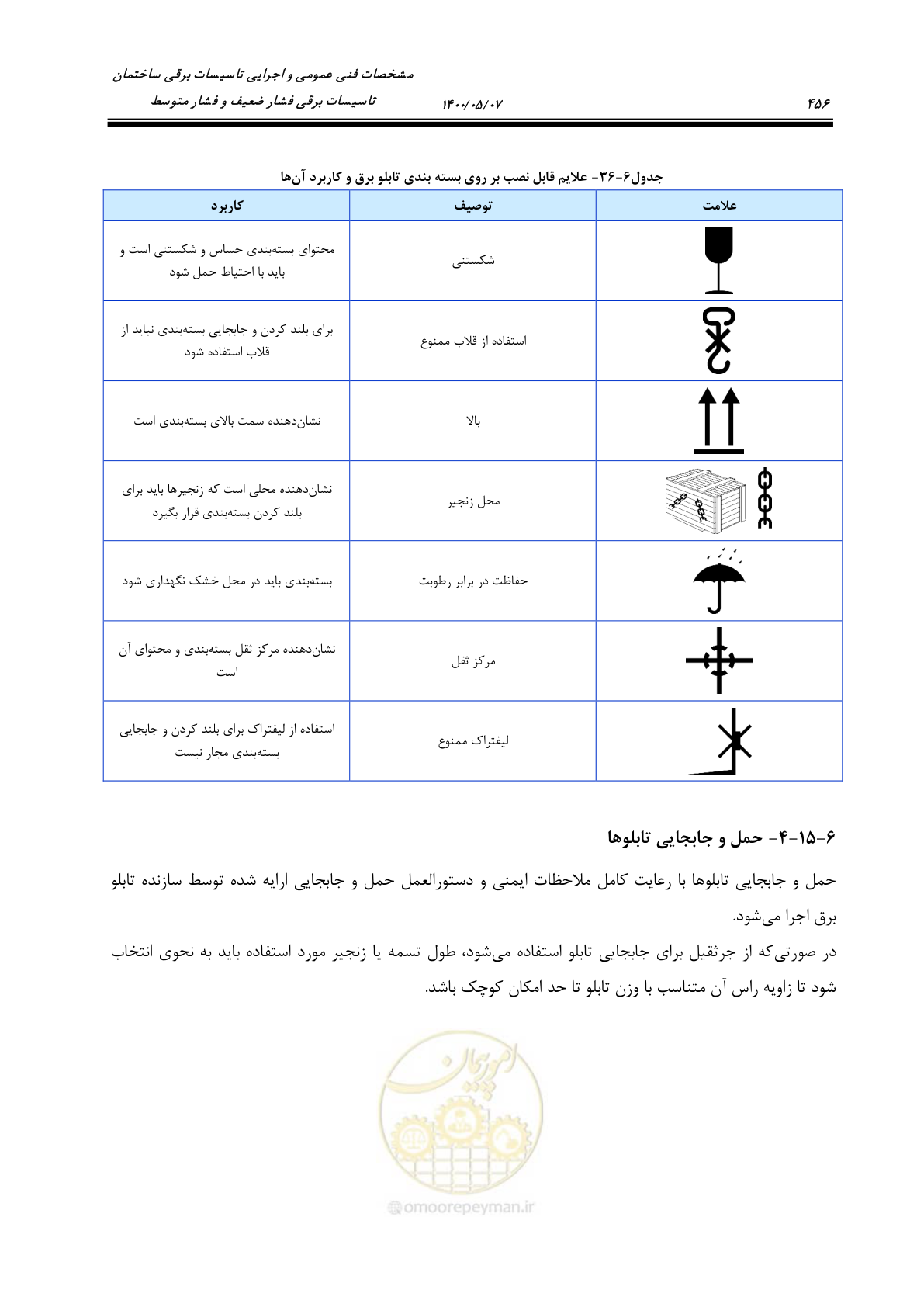 صفحه 504 از 947