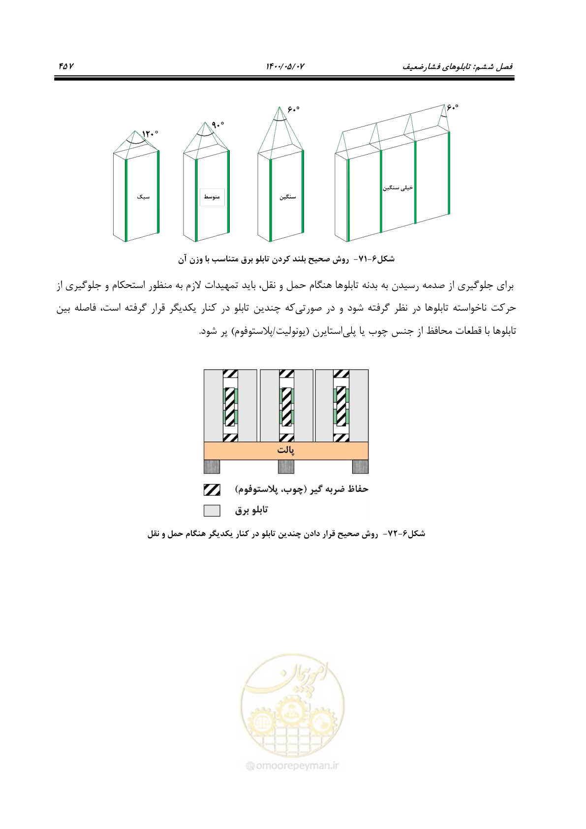 صفحه 505 از 947
