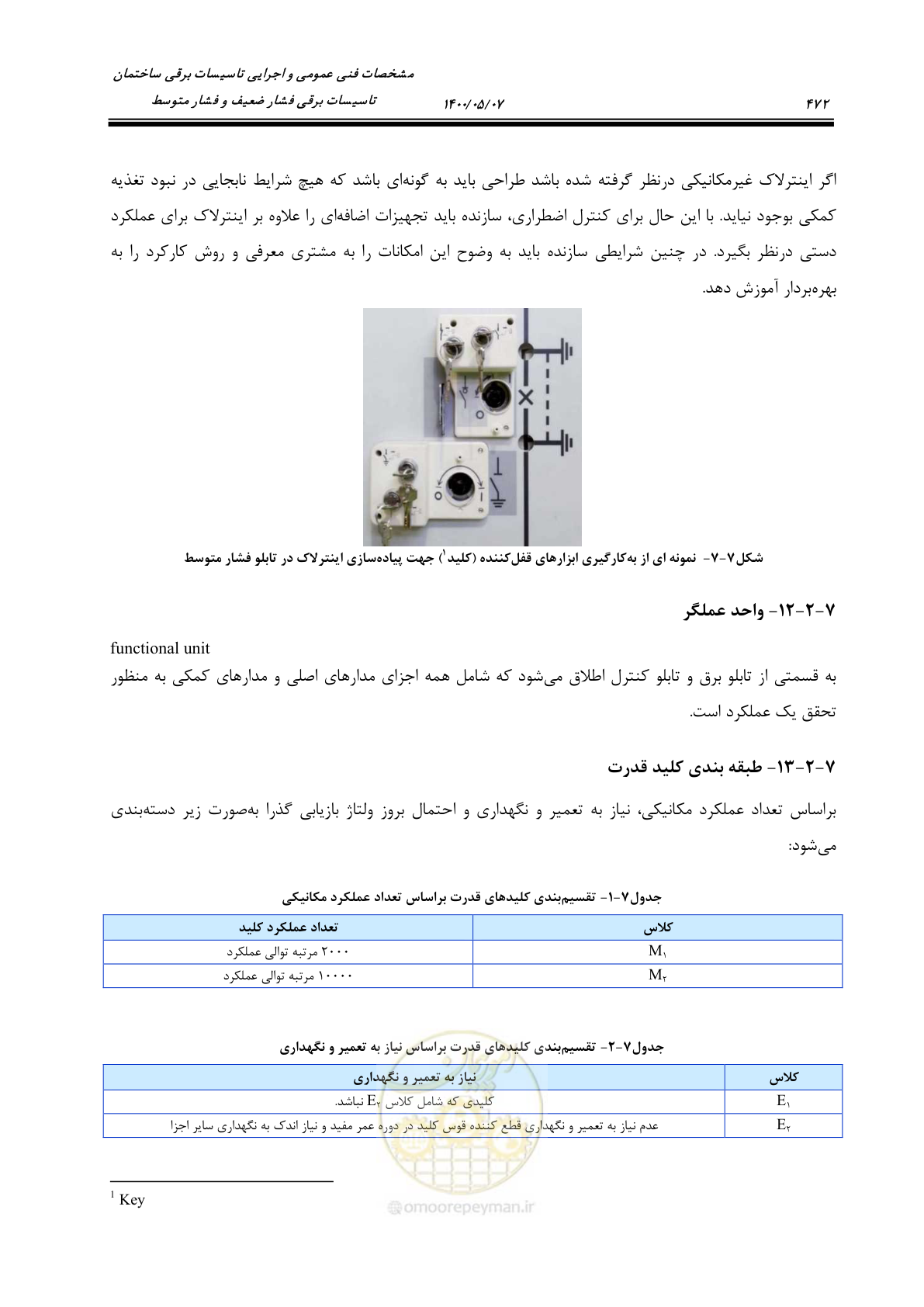 صفحه 520 از 947