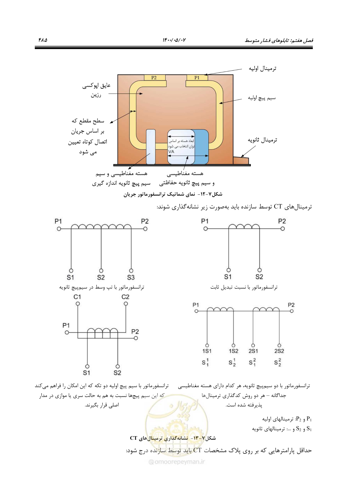 صفحه 533 از 947