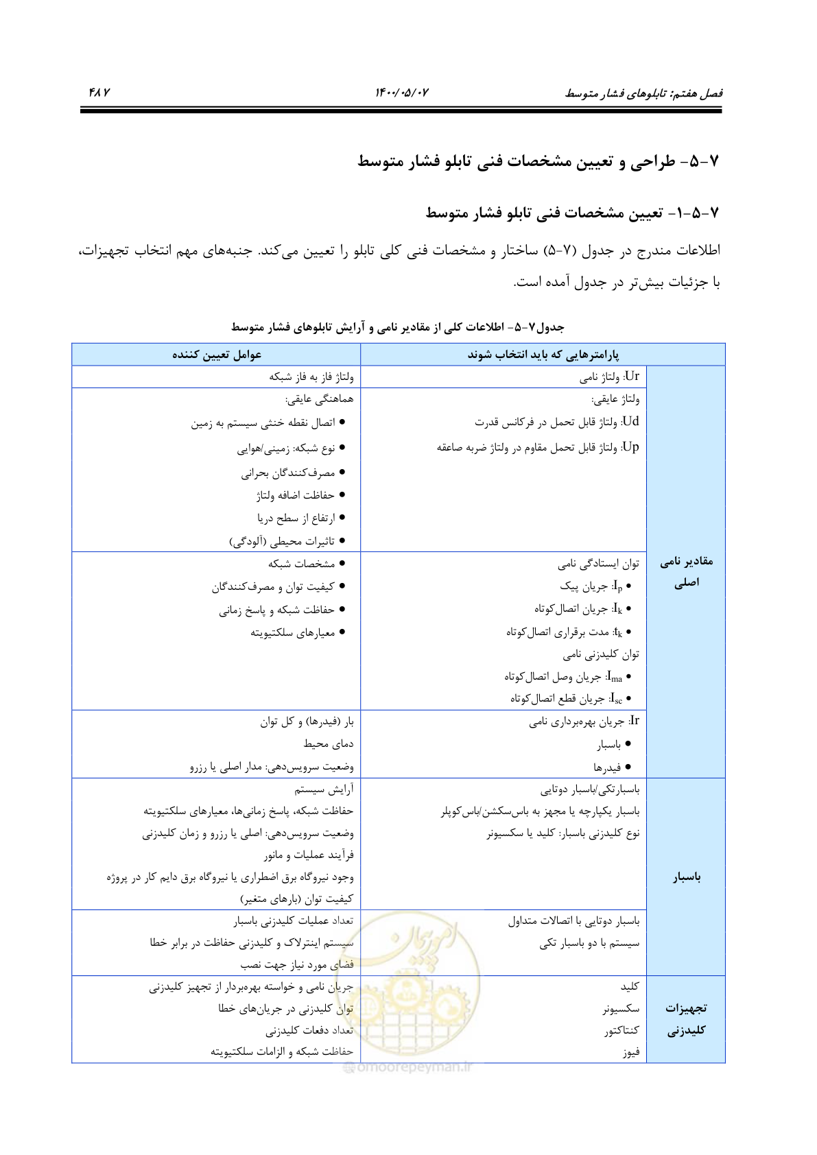صفحه 535 از 947