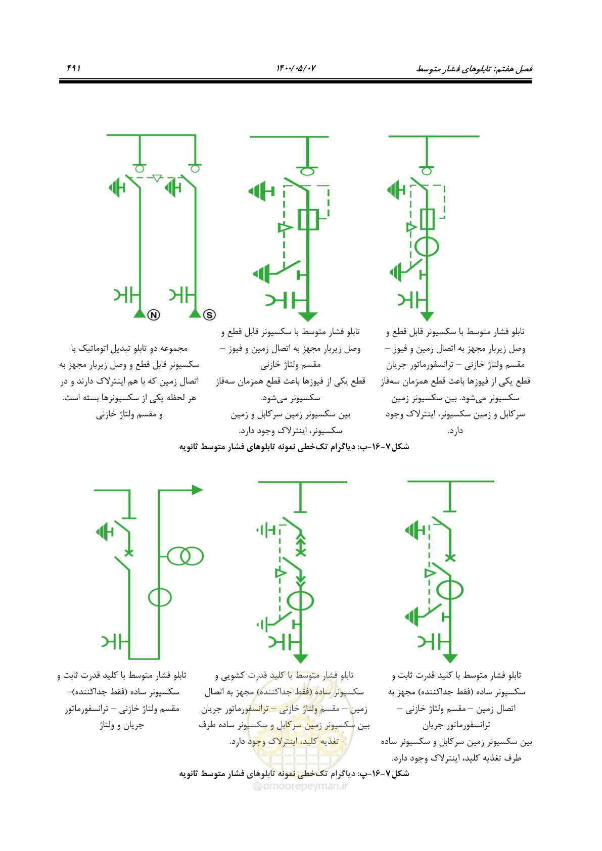 صفحه 539 از 947