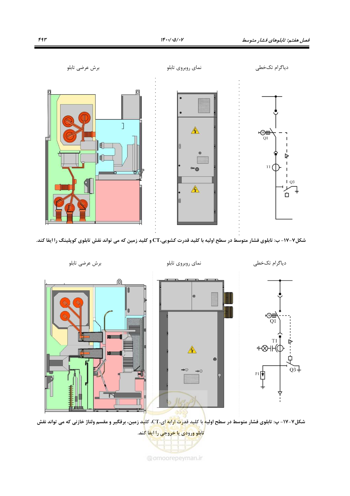 صفحه 541 از 947