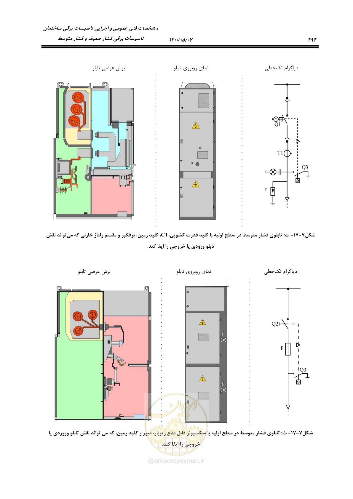 صفحه 542 از 947