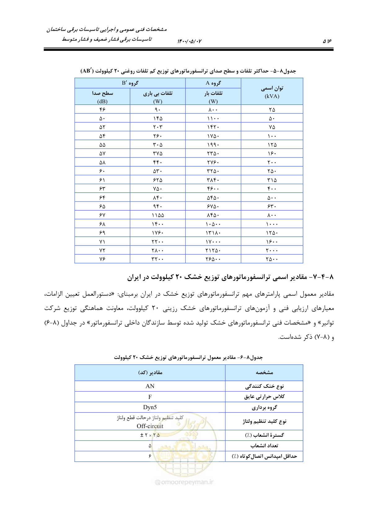 صفحه 564 از 947