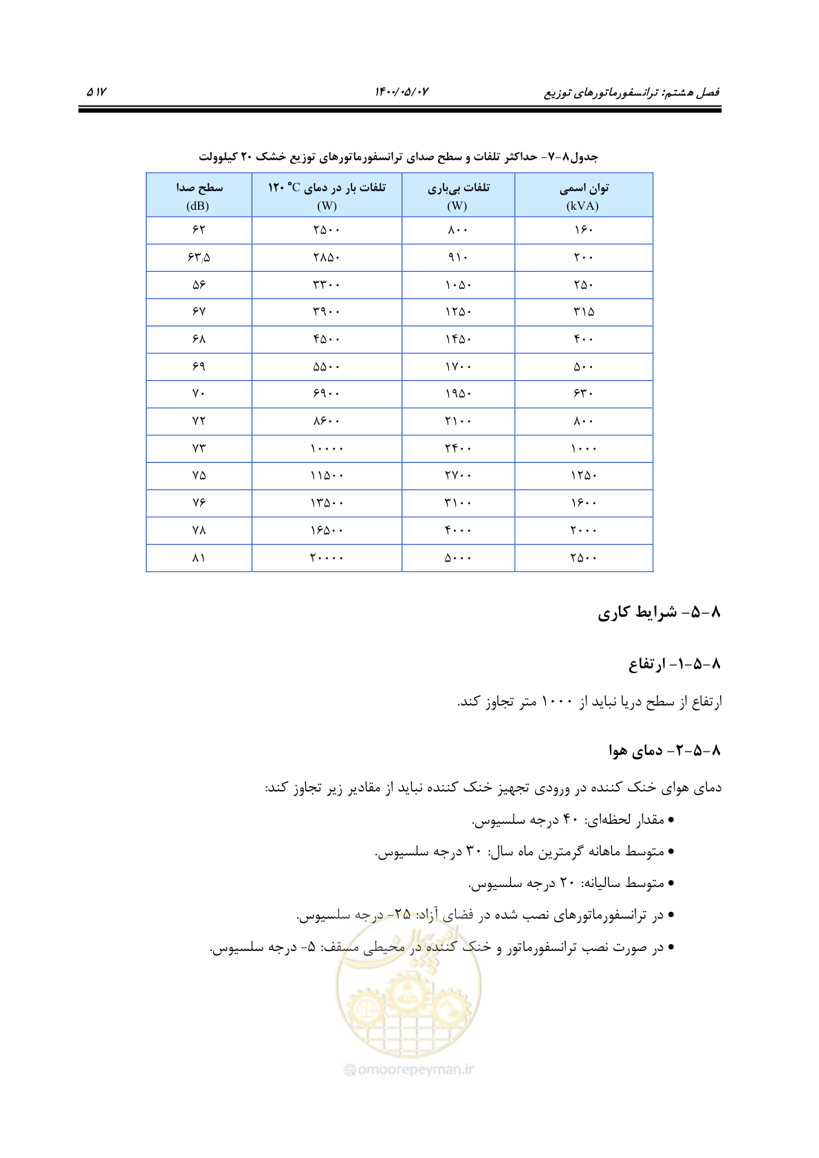 صفحه 565 از 947
