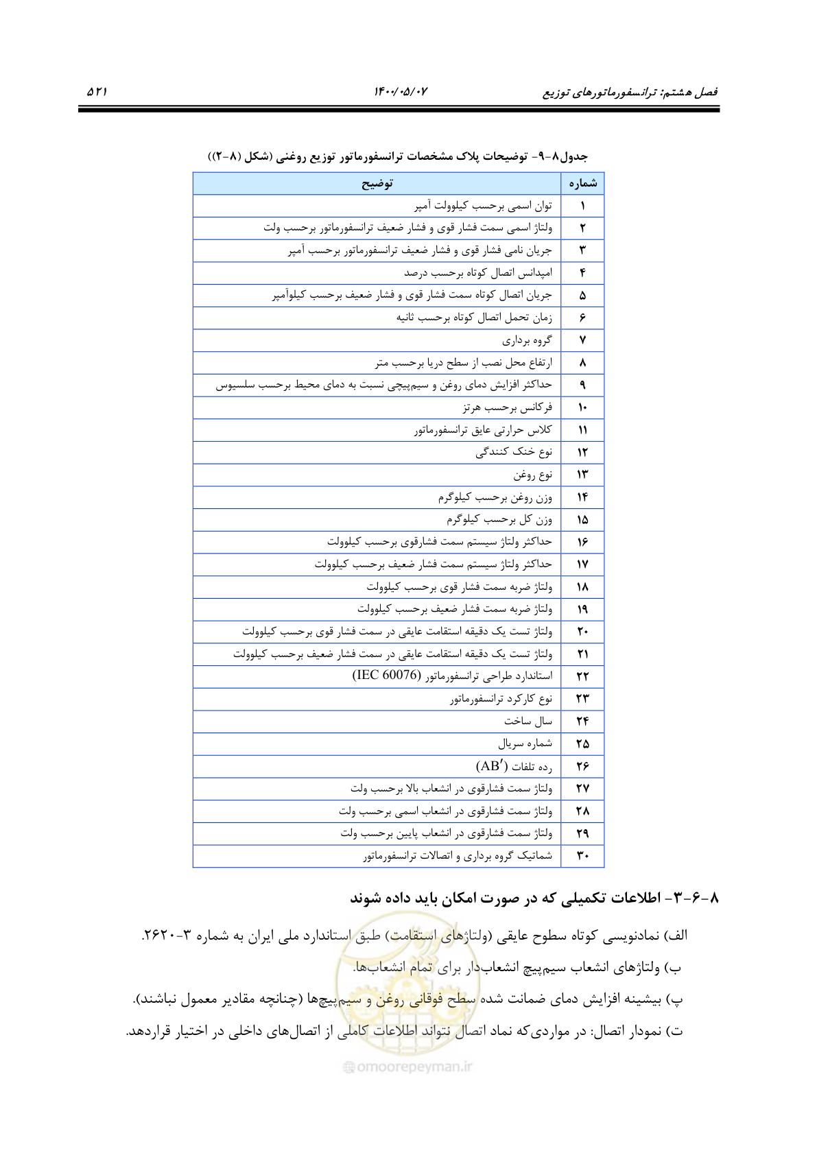 صفحه 569 از 947