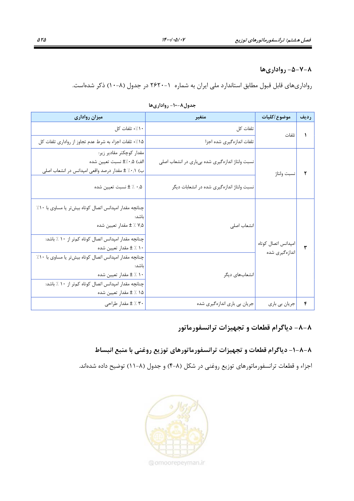 صفحه 573 از 947