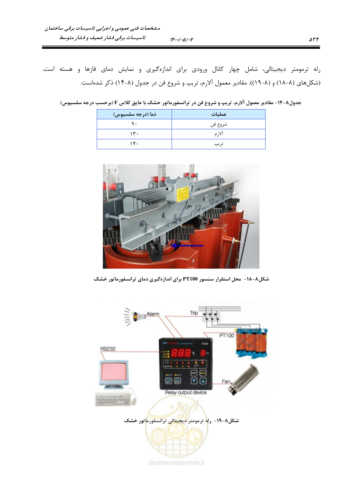 صفحه 582 از 947