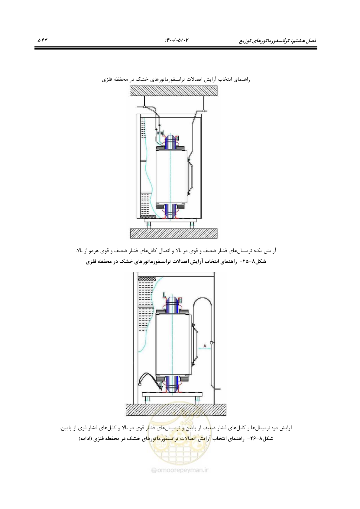 صفحه 591 از 947