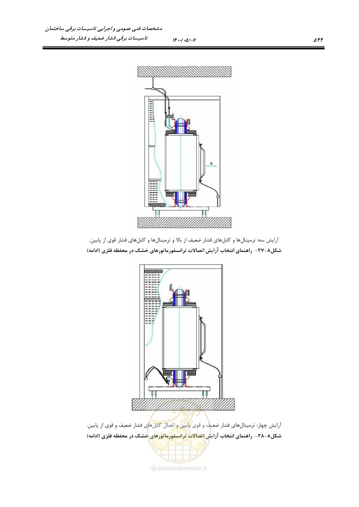 صفحه 592 از 947