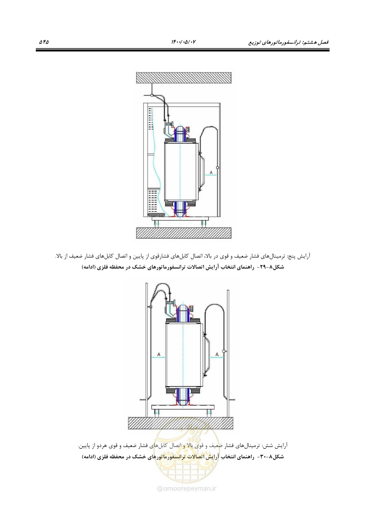 صفحه 593 از 947