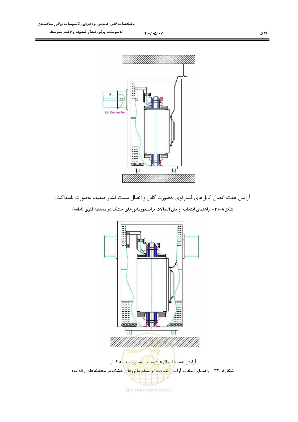 صفحه 594 از 947