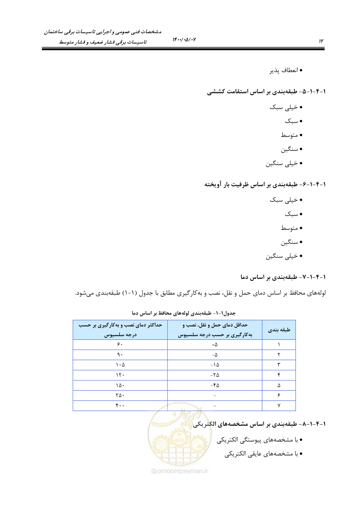 صفحه 60 از 947