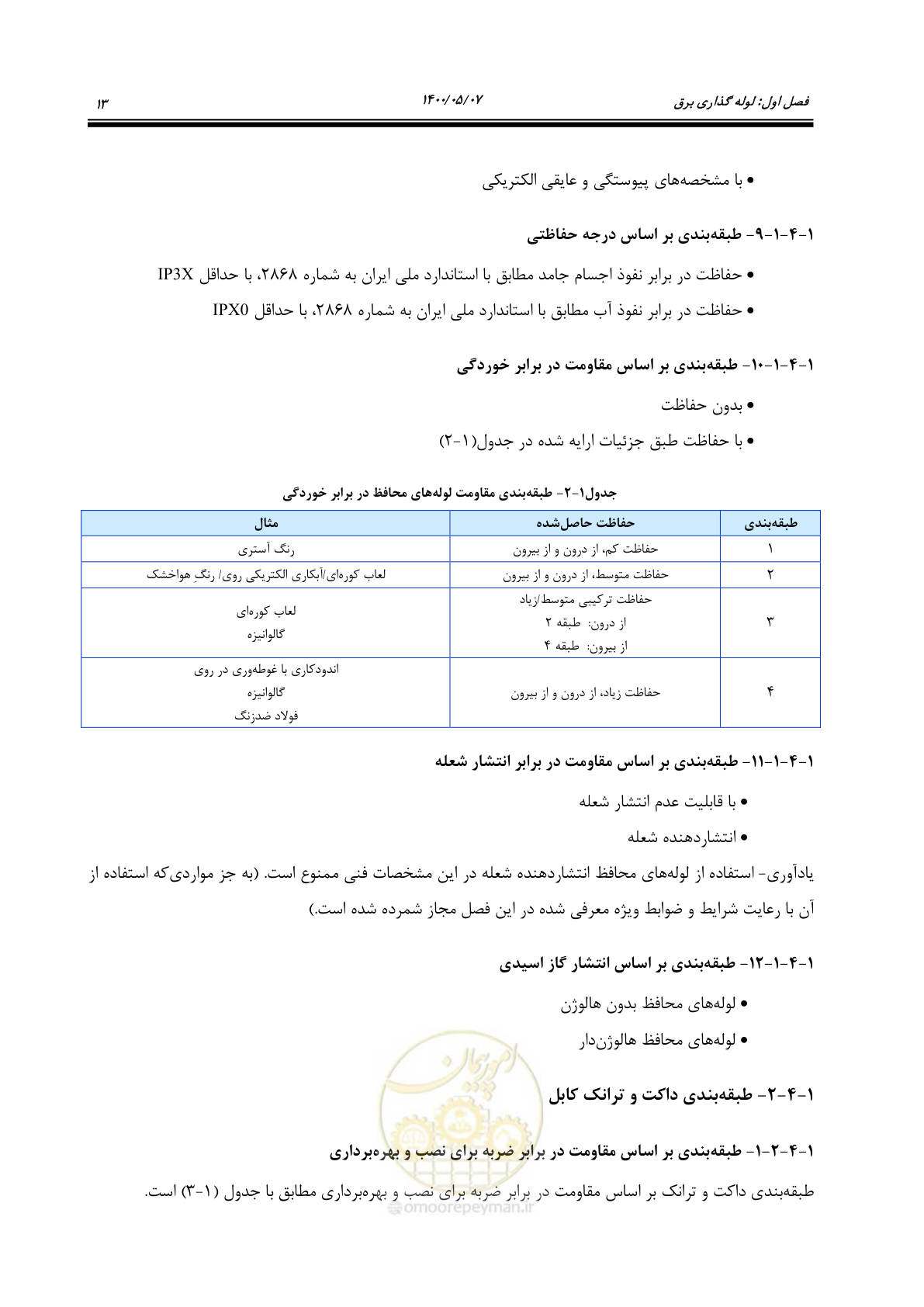 صفحه 61 از 947