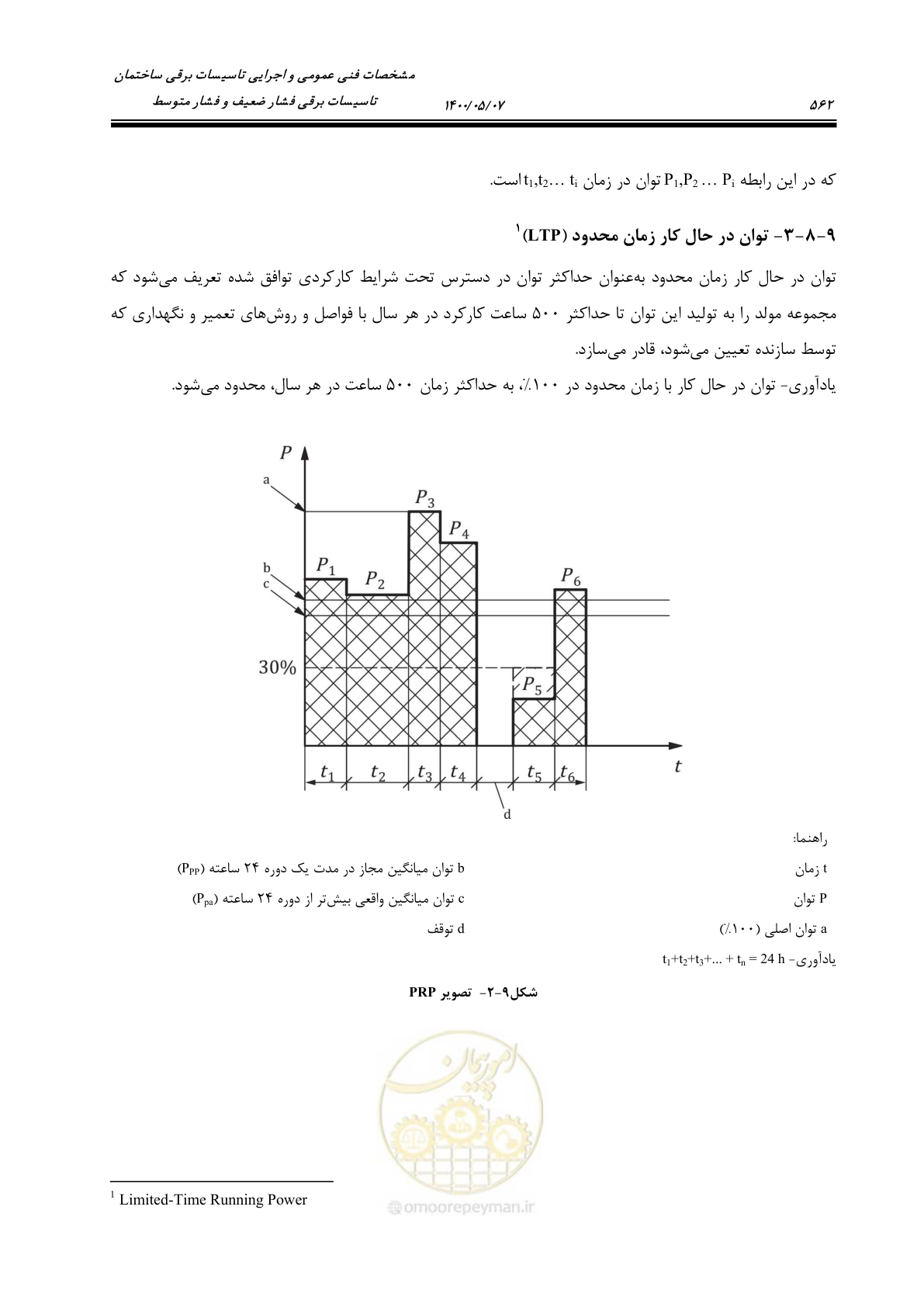 صفحه 610 از 947