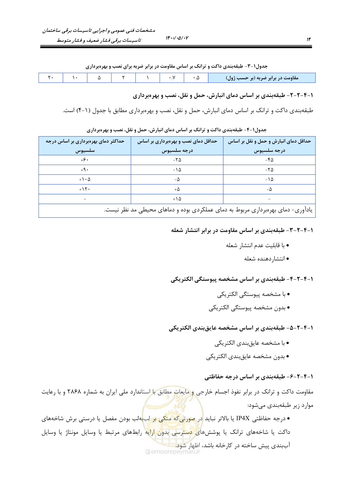 صفحه 62 از 947