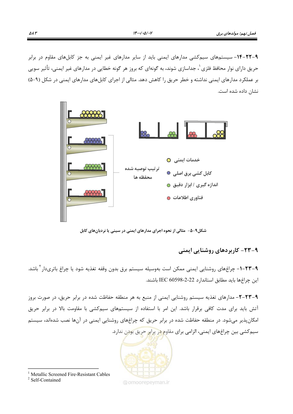صفحه 631 از 947