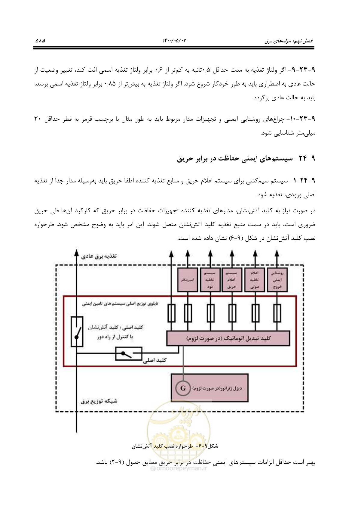 صفحه 633 از 947
